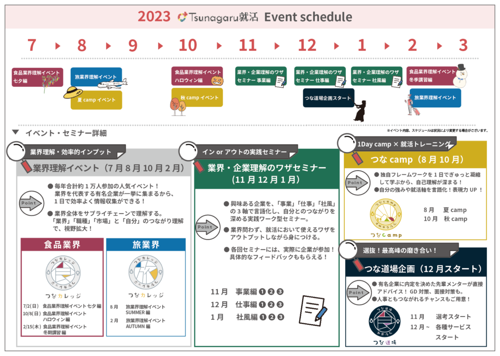 2023年6月に開催される就活イベント – 2026卒 学内企業説明会 – NPHW