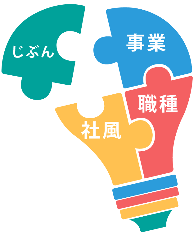 つながり研究電球