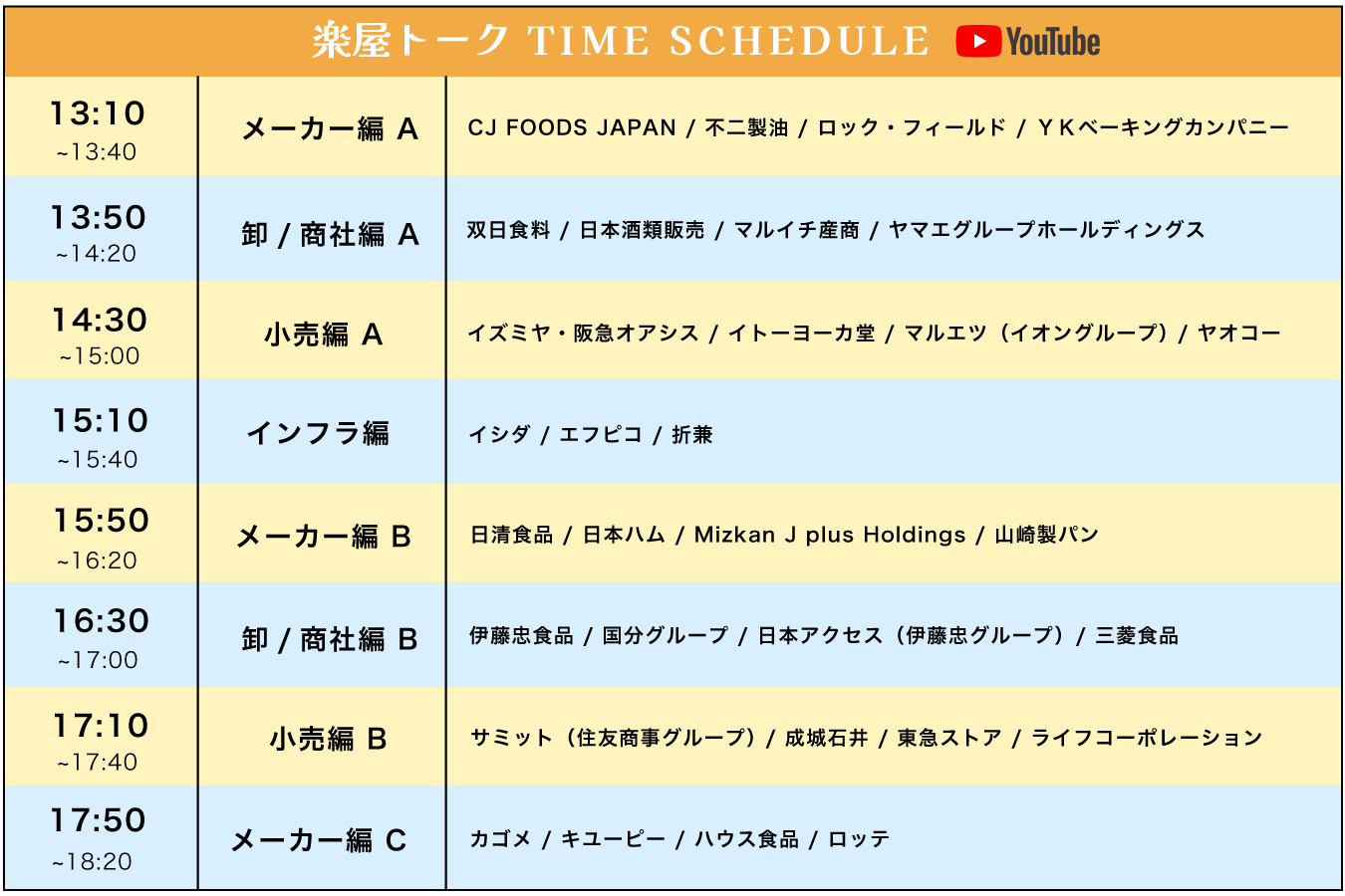 楽屋トークタイムテーブル