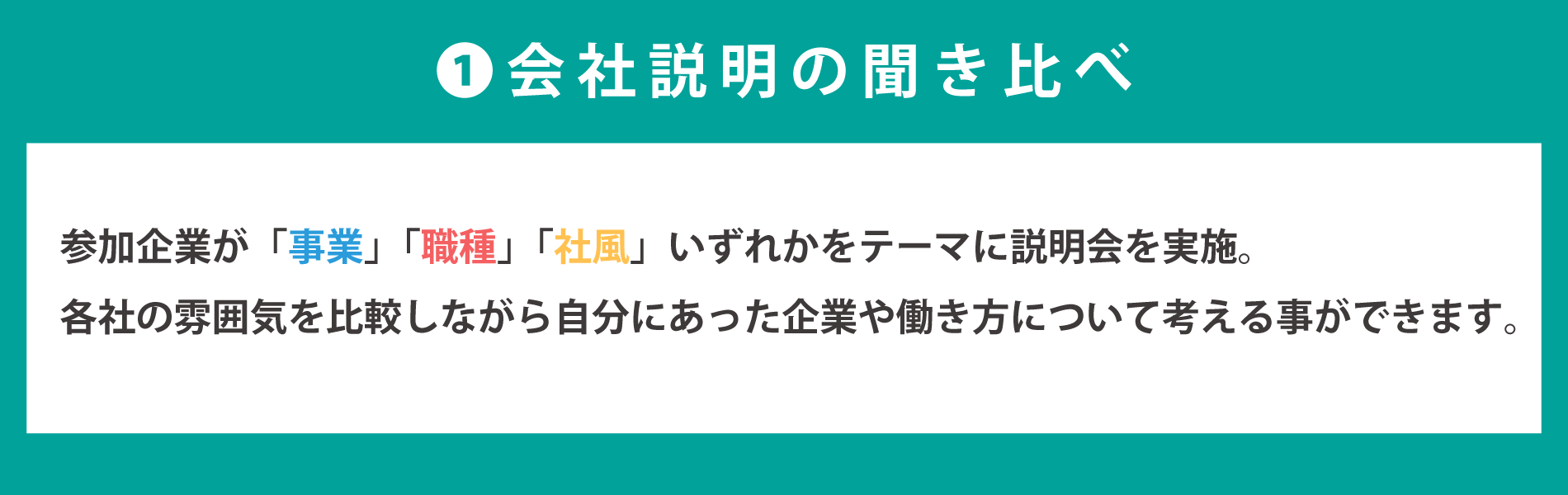 プログラム