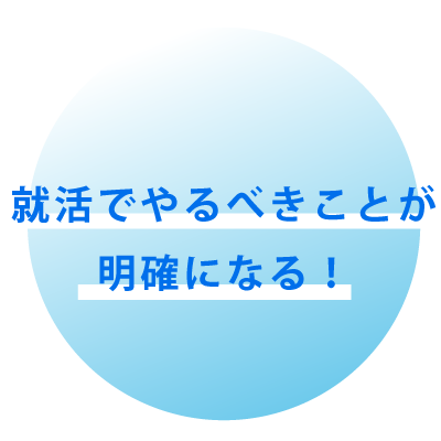 就活でやるべきことが明確になる
