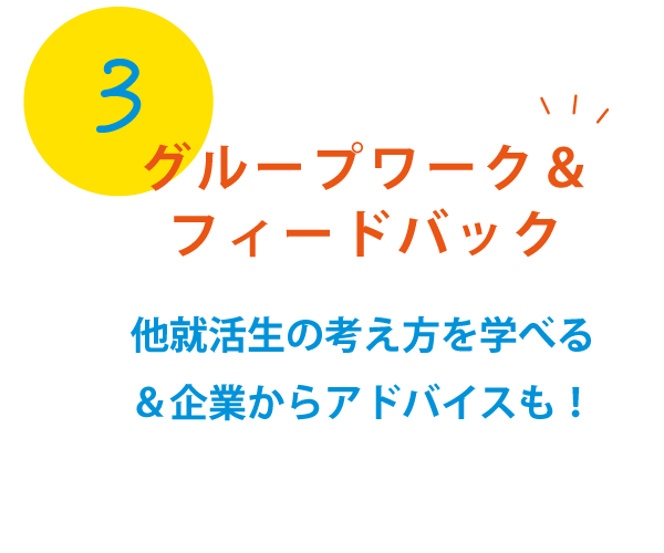 グループワーク＆フィードバック