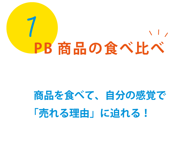 PB商品の食べ比べ