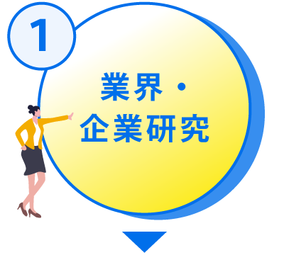 1業界・企業研究