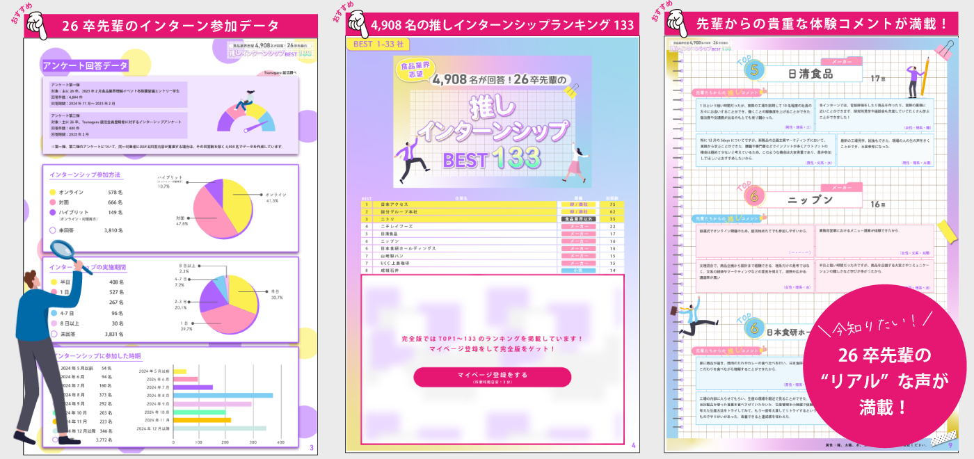 推しインターンシップの中身とは