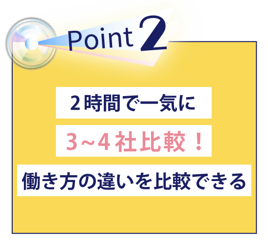 2時間で一気に3〜4社比較！働き方の違いを比較できる