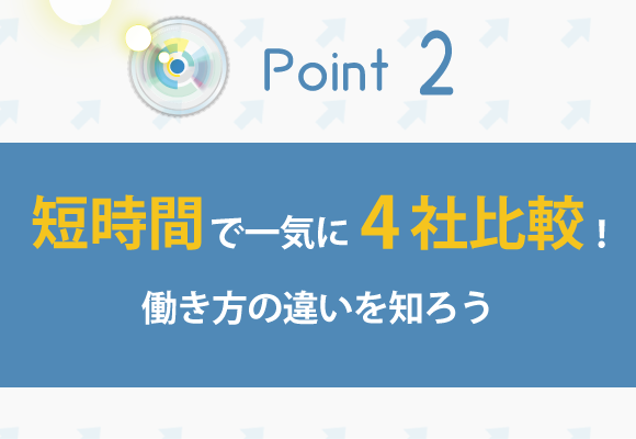 短時間で一気に4社比較!働き方の違いを知ろう