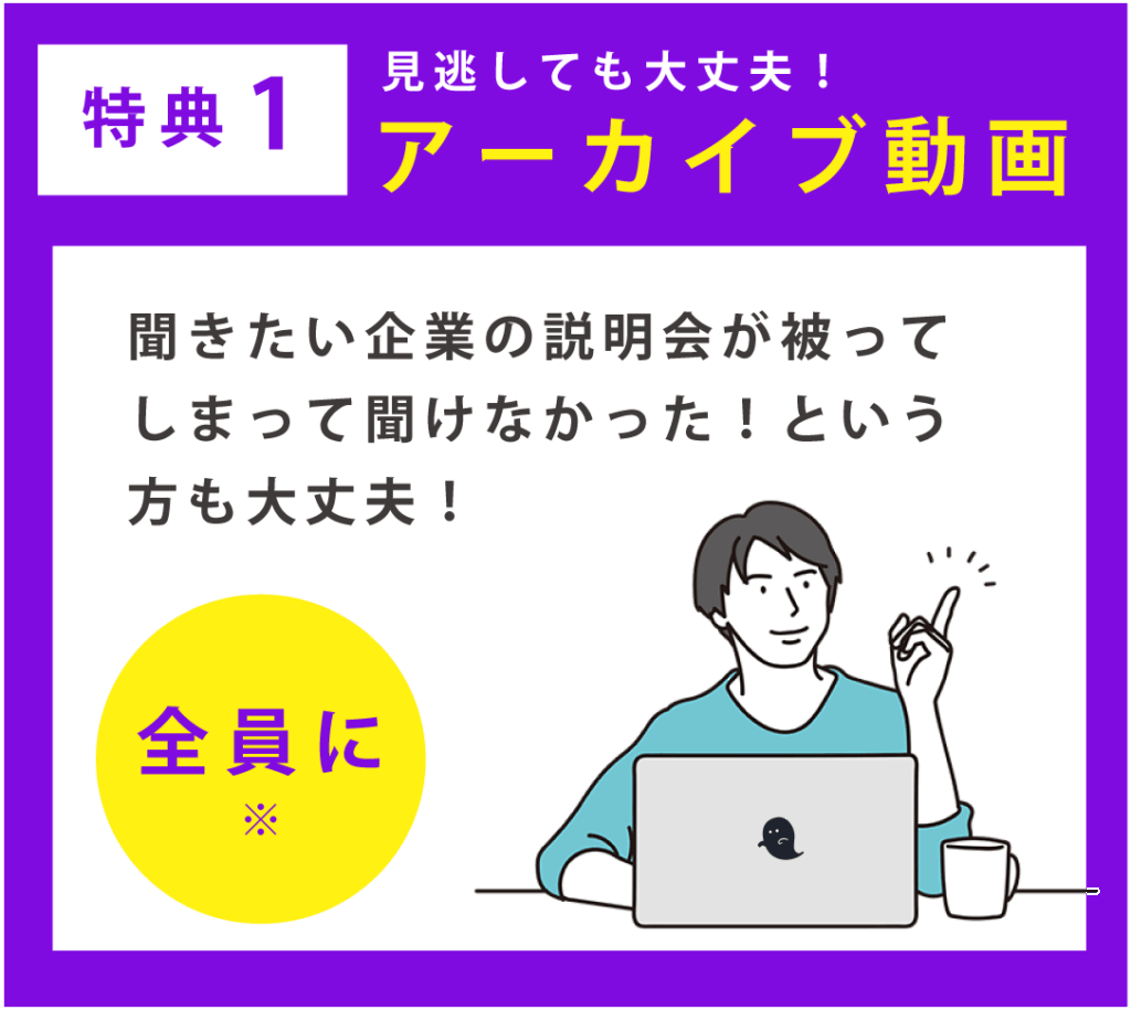 特典1 アーカイブ動画