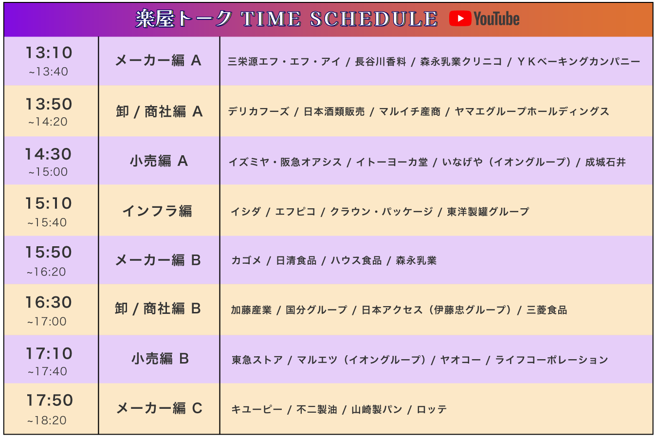 楽屋トークタイムスケジュール