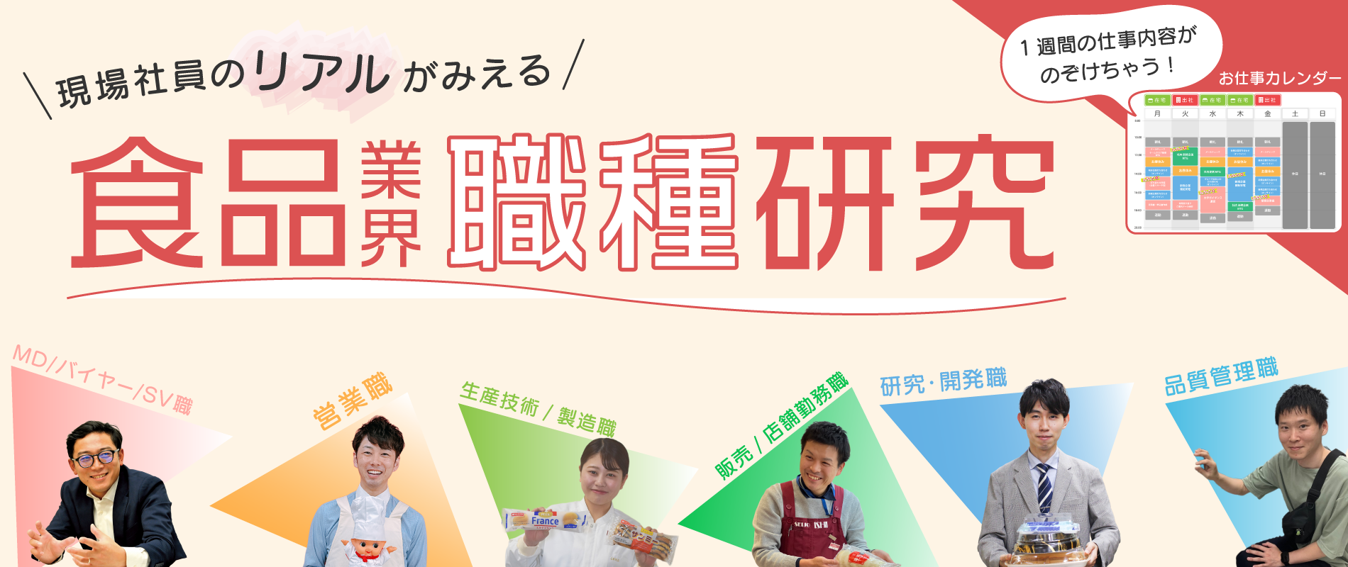 現場写真のリアルがみえる 食品業界職種研究