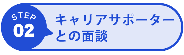 キャリアサポーターとの面談