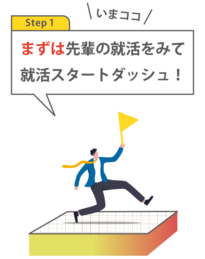 まずは先輩の就活をみて就活スタートダッシュ！