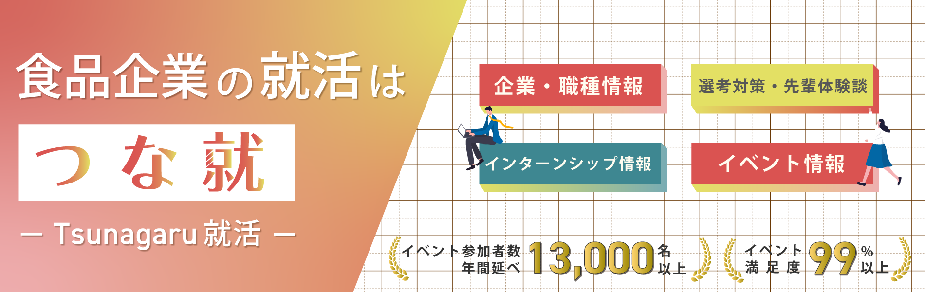 食品企業の就活はつな就