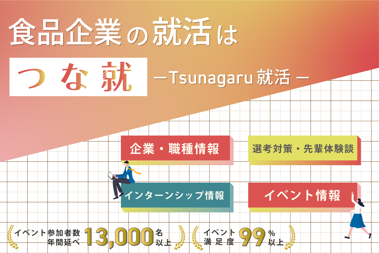食品企業の就活はつな就