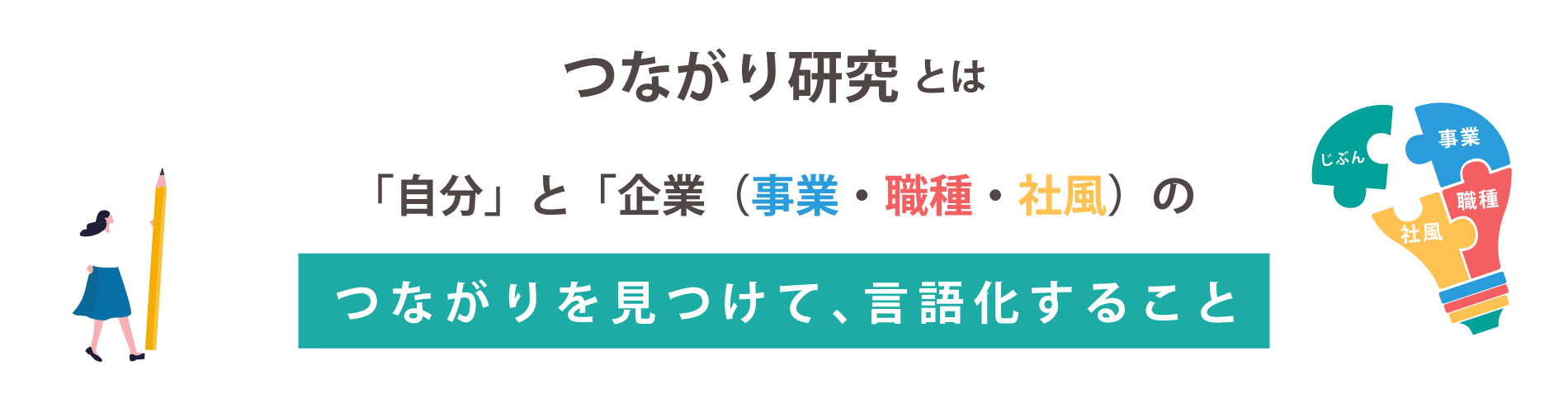 つながり研究とは？「自分」と「企業（事業、職種、社風）」をつなげて言語化すること
