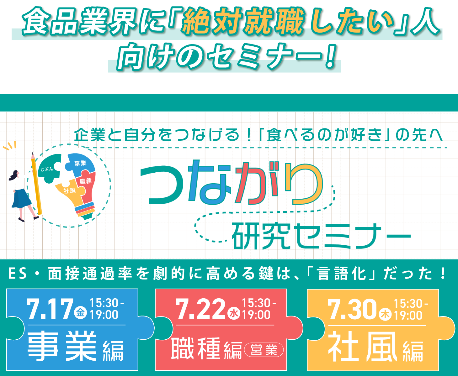 食品業界に絶対就職したい人向けのセミナー　企業と自分をつなげる！食べるのが好きの先へ つながり研究セミナー　事業編　職種編　社風編