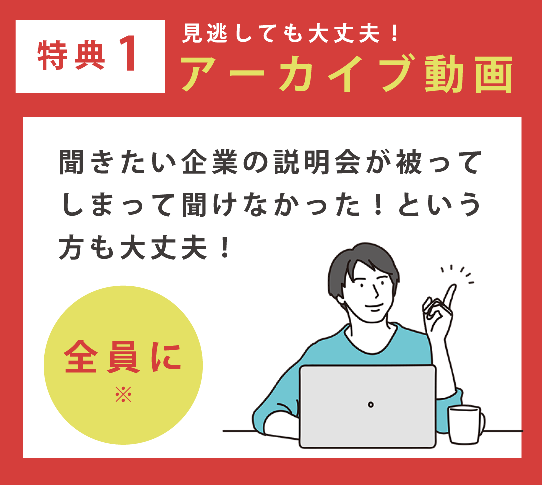 特典1 アーカイブ動画