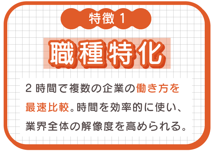 職種特化